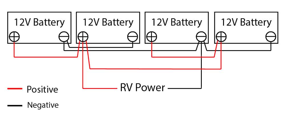 wiring multiple 12 volt batteries to an RV
