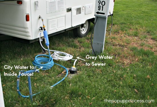Water hookup for RV
