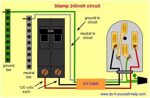 How to Wire a 50 Amp Plug