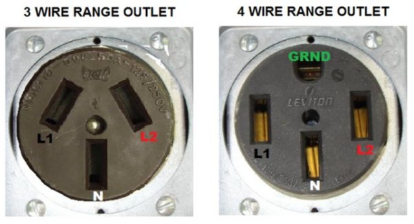 Which Wire is Ground on a 3 Wire 50 Amp Welder Plug